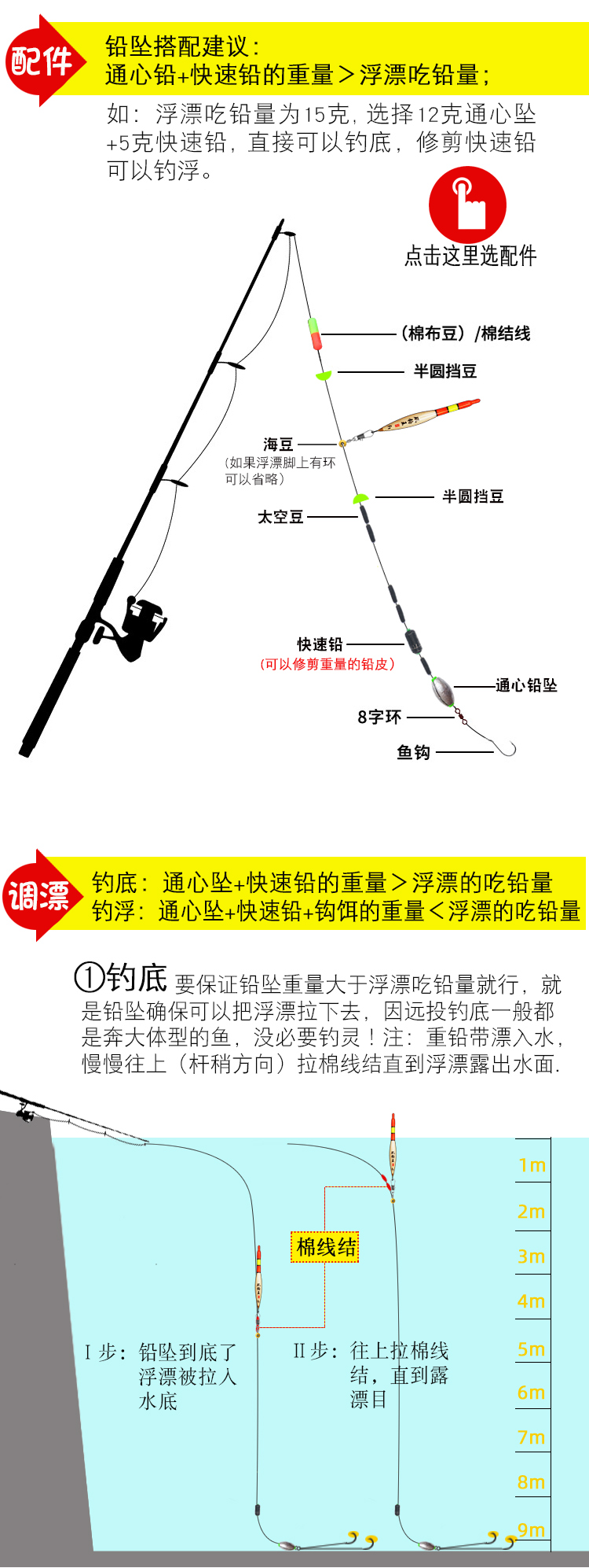 最新磯竿釣法，與自然美景的邂逅，探索內(nèi)心平和的釣魚之旅