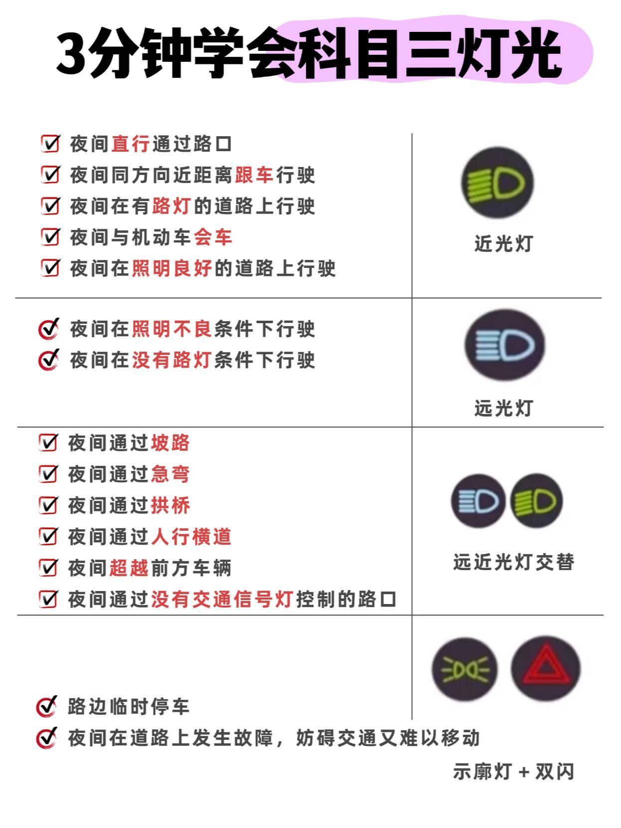 科三最新燈光圖片，照亮道路，點(diǎn)亮未來(lái)駕駛之路的明燈