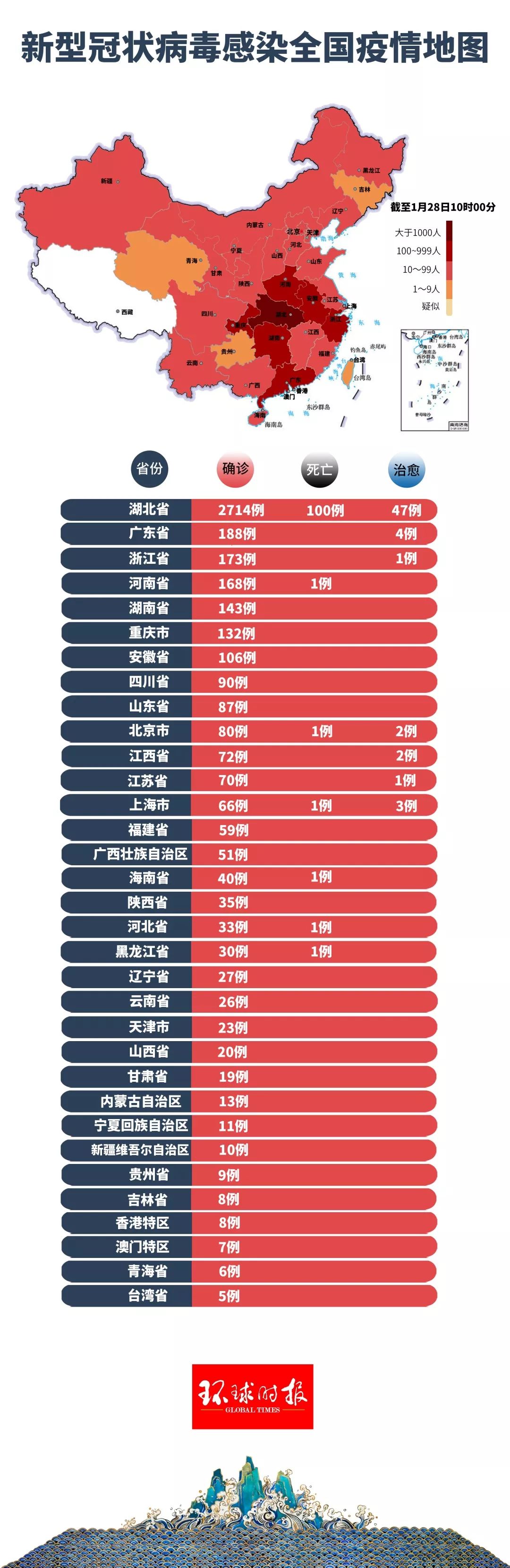 新冠狀肺炎最新圖像，小城溫馨抗疫日常實拍圖集