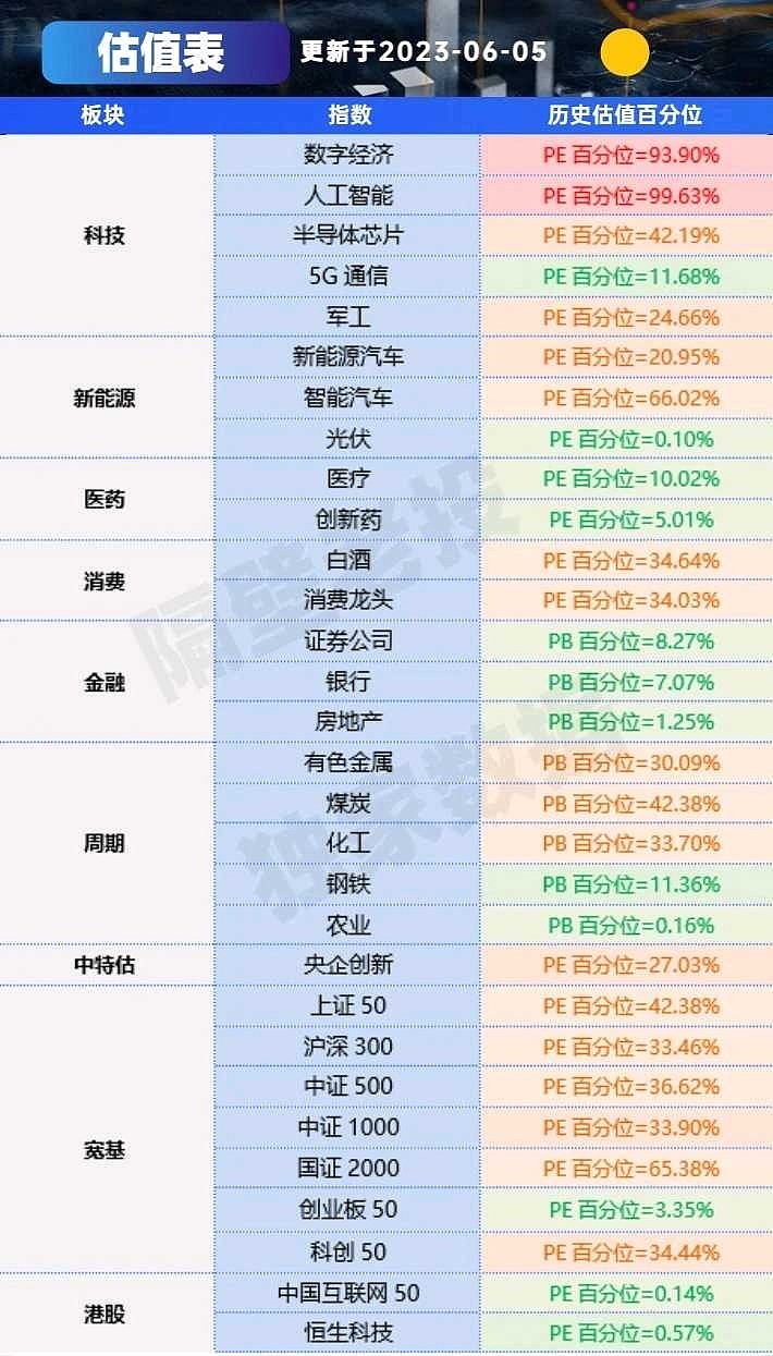 A股最新價值股深度解析與觀點(diǎn)闡述，挖掘潛力股，洞悉市場趨勢