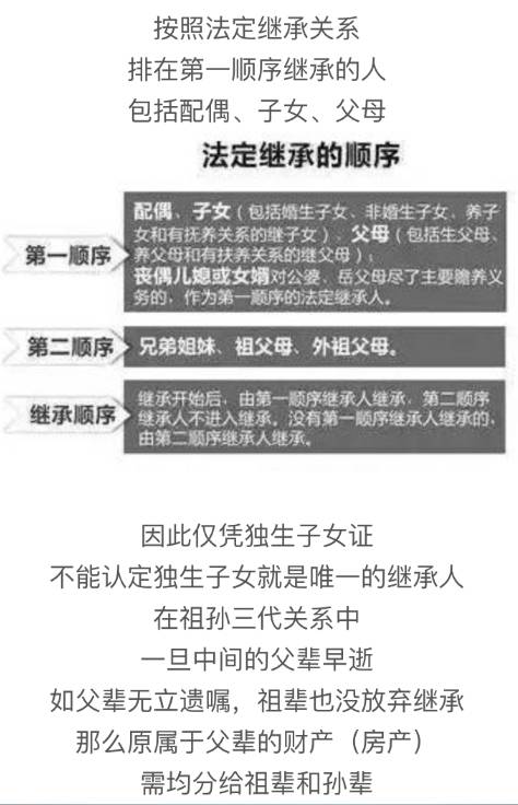 父母房產(chǎn)繼承新規(guī)，傳承中的溫情故事，家庭傳承新篇章