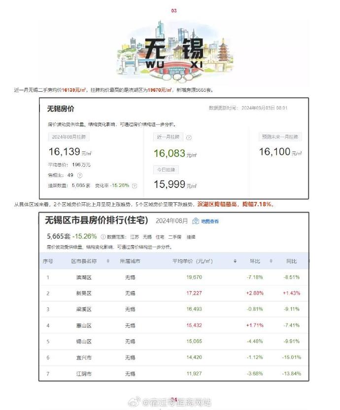 甪源最新房?jī)r(jià)揭秘，小巷深處的驚喜探索之旅