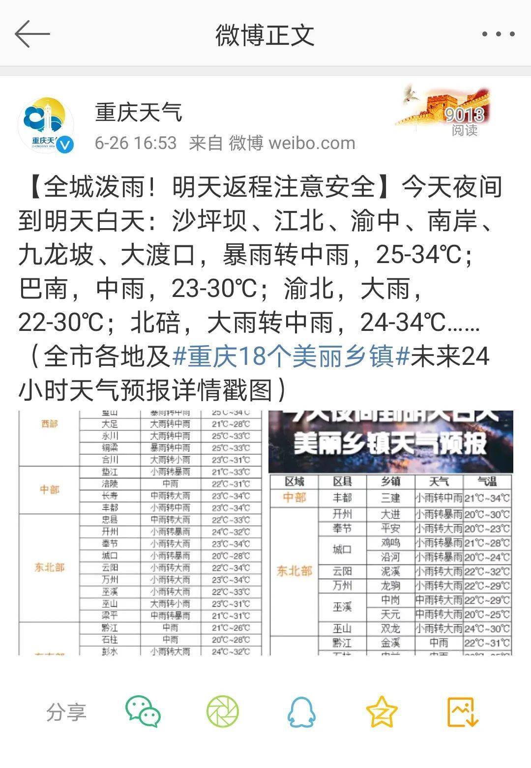 重慶暴雨科技應(yīng)對，智能預(yù)警系統(tǒng)守護(hù)生活，科技力量引領(lǐng)未來