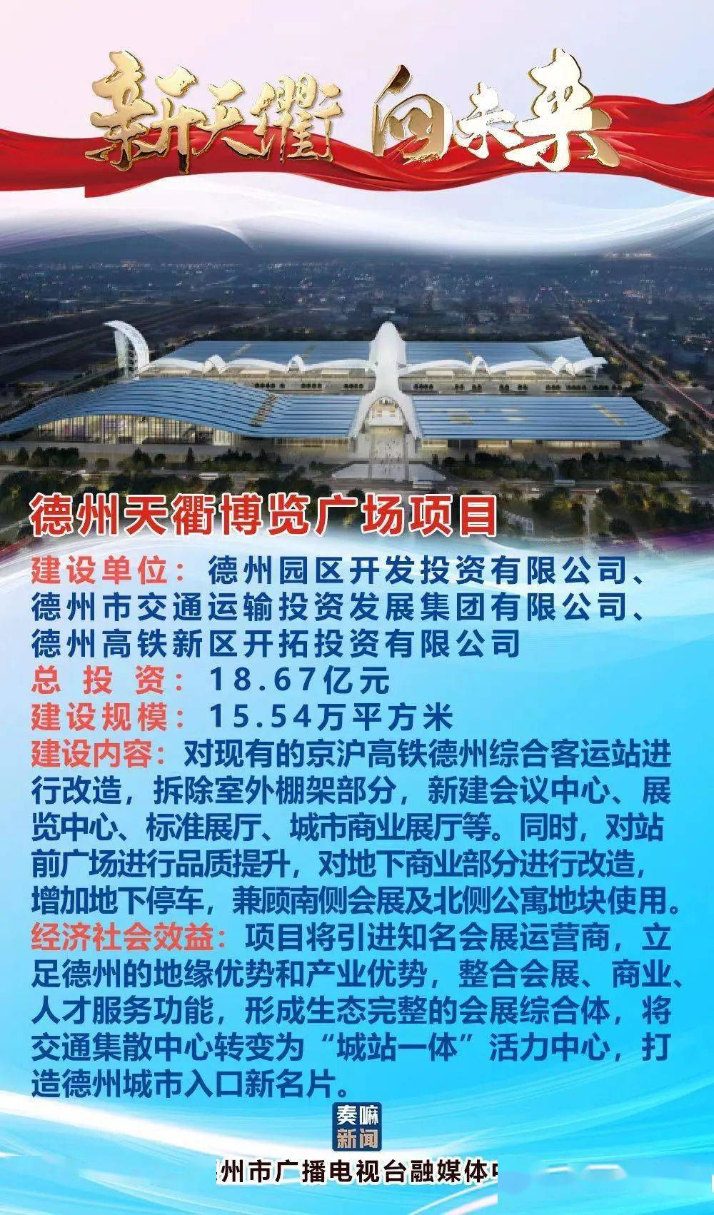 德州最新招商項(xiàng)目揭秘，商機(jī)無(wú)限，共創(chuàng)未來(lái)?